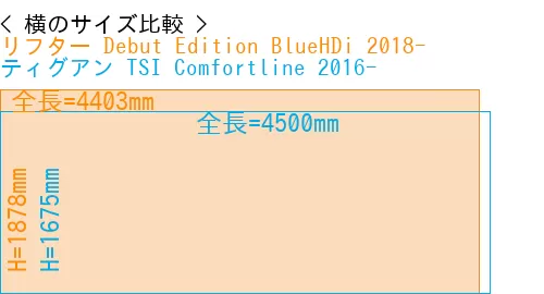 #リフター Debut Edition BlueHDi 2018- + ティグアン TSI Comfortline 2016-